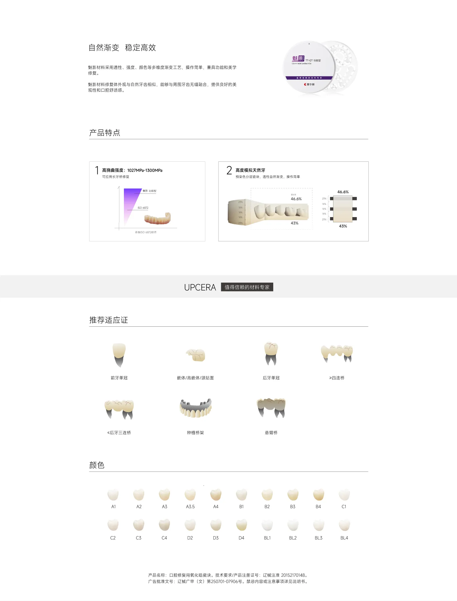meiying-gongneng (1).webp