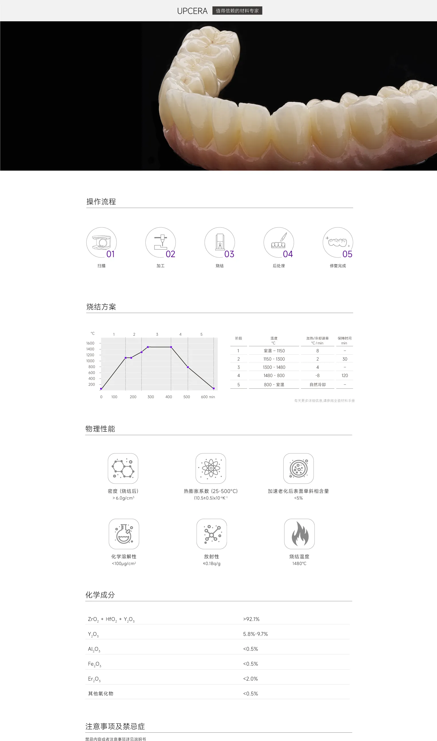 meiying-gongneng (2).webp